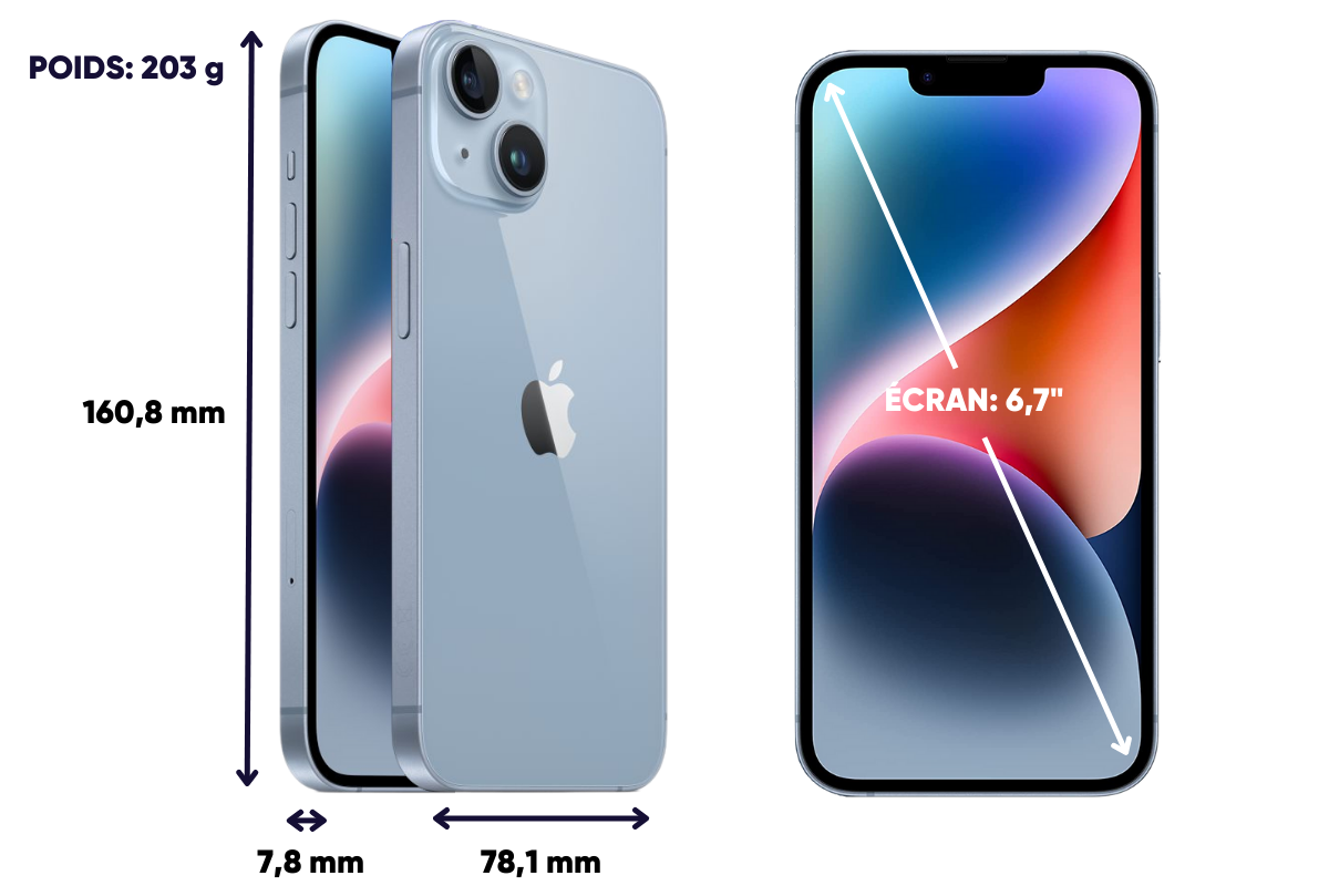 Dimensions et poids iPhone 14 Plus